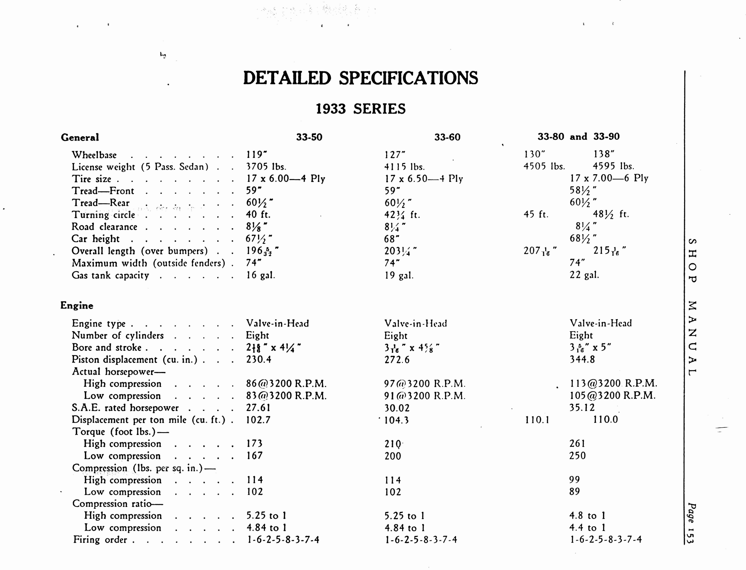 n_1933 Buick Shop Manual_Page_154.jpg